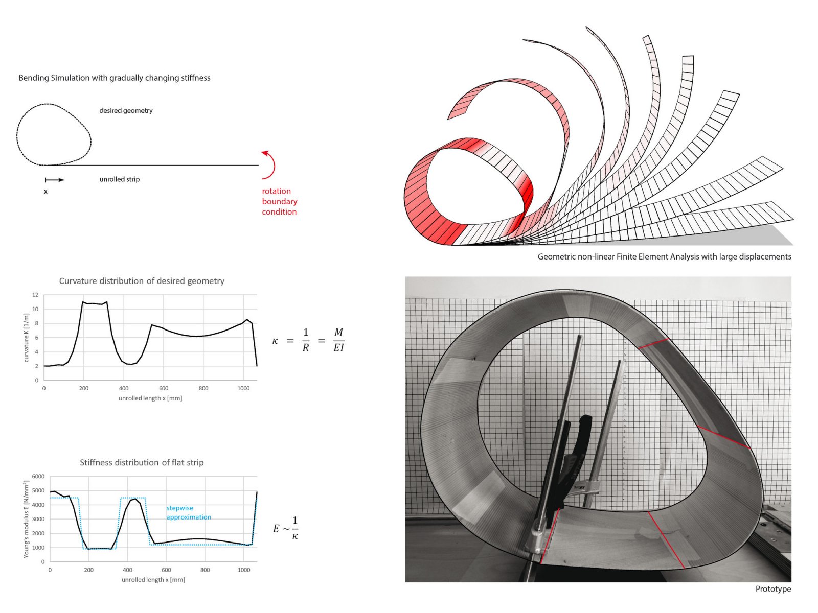 Process. Image © ICD/ITKE University of Stuttgart