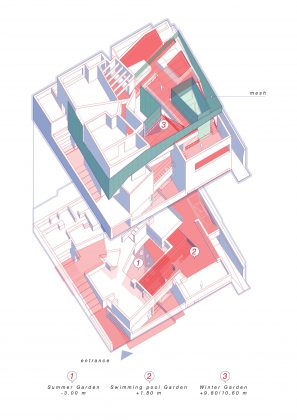 Дом трех садов в Кувейте от студии AGi architects 52