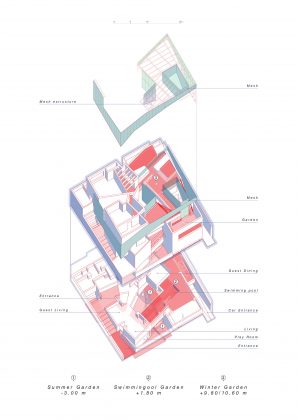 Дом трех садов в Кувейте от студии AGi architects 53